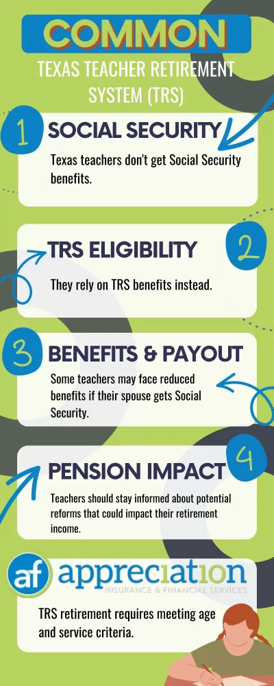 Texas Teacher Retirement System (TRS)